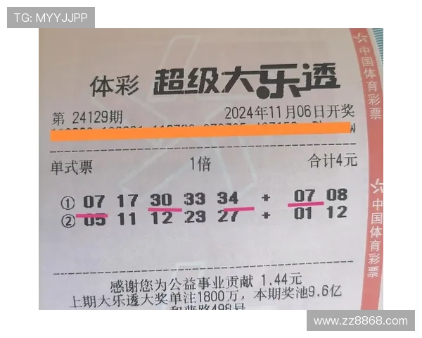 大乐透18081期开奖号码公布及中奖详情